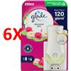 GLADE 6 X Glade Electric Essential Oil Diffusore + Ricarica Relaxing Zen 20 Ml Durata