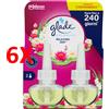 GLADE 6 X Glade Electric Essential Oil 2 Ricariche Liquide Da 20 Ml Relaxing Zen Dura