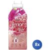 Lenor 8x Bundle Lenor Ammorbidente Concentrato 25 Lav. Elisir Amalfitana
