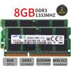 Senza marchio 16GB 2x 8GB DDR3-1333 SODIMM Ram per Apple MacBook Pro 13" i5 all'inizio 2011 IT