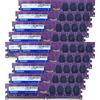 20GB 16GB 8GB 4GB 2GB DDR2-800Mhz PC2-6400 DIMM Desktop memoria RAM per DATA IT