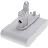 vhbw Batteria per Dyson DC43h Animal Pro DC35 Multi Floor DC43 2000mAh 22,2V Tipo B