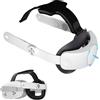 Does not apply Cinturino Per Meta Quest 3 Oculus Quest 3 Elite Regolabile Strap WR2-11