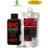 Growth Technology Insetticida naturale antiacaro sicuro growth technology smc spidermite control