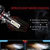 CHIP PHILIPS LAMPADE H7 LED AUTO CANBUS FARI FACILE MONTAGGIO NO ERRORI + 100% LUCE