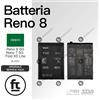 OPPO BATTERIA RENO 8 5G/ RENO 7 5G/ FIND X5 LITE BLP855 ORIGINALE SERVICE PACK