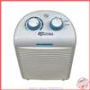 Termozeta Stufa Elettrica Basso Consumo Termoventilatore Bagno Stufetta Termoconvettore
