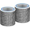 JORAIR HP102 Filtro di ricambio compatibile con Shark HP100 Serie HP102 Filtro di ricambio HC452 Filtro H13 di grado medico True HEA, parte # HE1FKPET, HE1FKBAS, confezione da 2