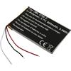 Avizar, Batteria per JBL Clip 2 Li-Polymer 3.7V 800mAh 3.0Wh, Nero