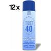 Itidet 40 Spray 500 ml x 12 pz, Detergente Schiuma Attiva per Vetri e Specchi