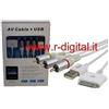 aglow.it CAVO RCA AUDIO VIDEO AV + USB per APPLE IPHONE 3G 3Gs 4G IPAD 2 IPOD