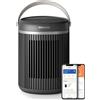 Philips Termoventilatore Ceramico per Stanze fino a 20 m² 2000 W Nero CX3120/01 PHILIPS