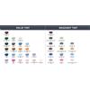 Ray-Ban Meta Skyler RW4010 lente di ricambio per lettura/bifocali/progressive
