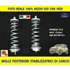 AccessoriAuto KIT MOLLE Posteriori SOVRACCARICO RIALZO per FIAT PANDA 312 4X4 Cross 02/2012>