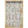 Seasonal Produce Fruit Vegetable Sign Poster Stagionale Vegetali