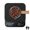 RENPHO Bilancia macchina caffè, Bilancia da Cucina con Tara Automatica pour-over ricaricabile ad alta precisione 0,1g, 3kg