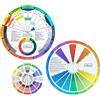 Mcbazel 3 pezzi Ruota dei Colori Guida all'apprendimento della ruota per mi