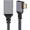 chenyang CY cavo di prolunga da mini HDMI a HDMI da mini HDMI 1.4 maschio a