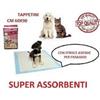 SOFYPET 100 TAPPETINI ASSORBENTI PER CANI 60x90CM CUCCIOLI PANNOLINI TRAVERSE CANE