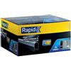 Rapid 11886911 Rapid No. 36 Punti per cavi Bianchi 14 mm, Bianchi