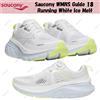 Saucony WMNS Guide 18 Running White Ice Melt taglia da donna