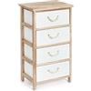 Yes Everyday YVETTE Cassettiera 4 Cassetti Bianco (40cm)