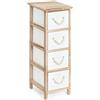 Yes Everyday YVETTE Cassettiera 4 Cassetti Bianco (25cm)