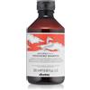 Does not apply Naturaltech Energizing Shampoo 250Ml