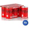Coca-cola 4x Multipack Coca Cola Lattina Ml 150X6 Zero Mini