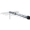 METRONIC Antenna esterna logaritmica 32 elementi