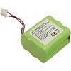 Avizar, Batteria per Aspirapolvere iRobot Braava 320 7,2V 1500mAh NiMH, Verde
