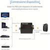 Convertitore Coassiale Audio Digitale-Analogico Ottico-Analogico SPDIF a RCA, D