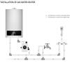 Pompa a pressione dell'acqua STURDA IP56 IPRIFERE PER IL SINK HOUSHISH