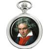 Ravel Orologio Da Tasca Ludwig Van Beethoven