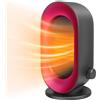 Sendowtek Stufetta Elettrica Basso Consumo 900W, Termoventilatore 3 Modalità Pro
