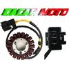DCM STATORE MAGNETE VOLANO HONDA SH 125 150 2012