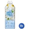Lenor 8x Bundle Lenor Ammorbidente Concentrato 25 Lav. Elisir Puglia