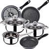 San Ignacio Batteria da cucina 5 pezzi SAN IGNACIO Cassel, acciaio inossidabile, con set di padelle (18/20/24 cm) MAGefSA K2 Gransasso in acciaio smaltato