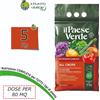Il Paese Verde CONCIME ORGANICO MINERALE 5/10/20 Kg ALL CROPS ORTO AGRUMI FRUTTETO BIOLOGICO