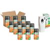 Copyr KENYATRIN SAFE e COPYRMATIC EVOLUTION Night & Day:250ml x12pz +Erog Autom