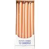 Cereria Di Giorgio - 12 Candele Coniche - Diametro 2,2 cm Altezza 30 cm - C 9iC1