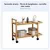 Carrellino Stretto a tre Ripiani Multistrato Carrello Multiuso Salvaspazio