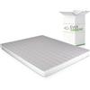EVERGREENWEB MATERASSI & BEDS EVERGREENWEB Materasso Memory per Divano Letto Matrimoniale 160x190 cm Materasso