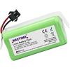 14,4V 3000Mah Batteria Li-Ion Compatibile Con IKOHS Netbot S14/S15, Lefant T700/