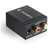 Sonero AC000 Convertitore Audio Analogico/Digitale 2x Cinch Stereo Audio (L/R) su Audio Digitale (ottico/coassiale)