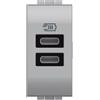 Bticino NT4191CC Caricatore USB con due ingressi di tipo C, da installare nella