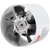 HEEPDD Ventilatore di Scarico 220V, 30W 2800r/min Ventilatore a Parete Ventilato