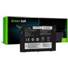 Green Cell L17C3P51 L17L3P51 L17M3P51 L17M3P52 Batteria per Lenovo ThinkPad E480