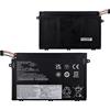 E-yiiviil Batteria di ricambio L17C3P51 L17L3P51 compatibile con Lenovo ThinkPad