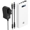 melasta Batteria Esterna 5200mAh 12V/5A/DC 9V/1.5A/DC 5V/2A USB Powerbank